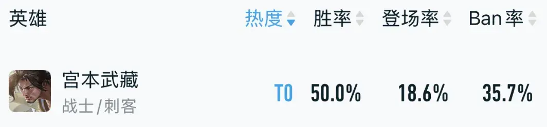 备移除了物, 冷却缩减