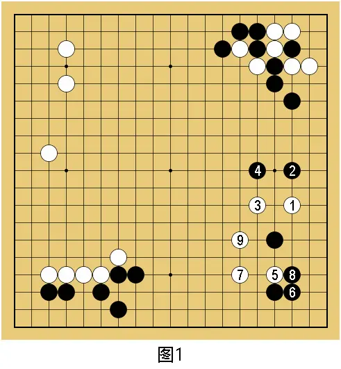 双方可下, 弈客签约