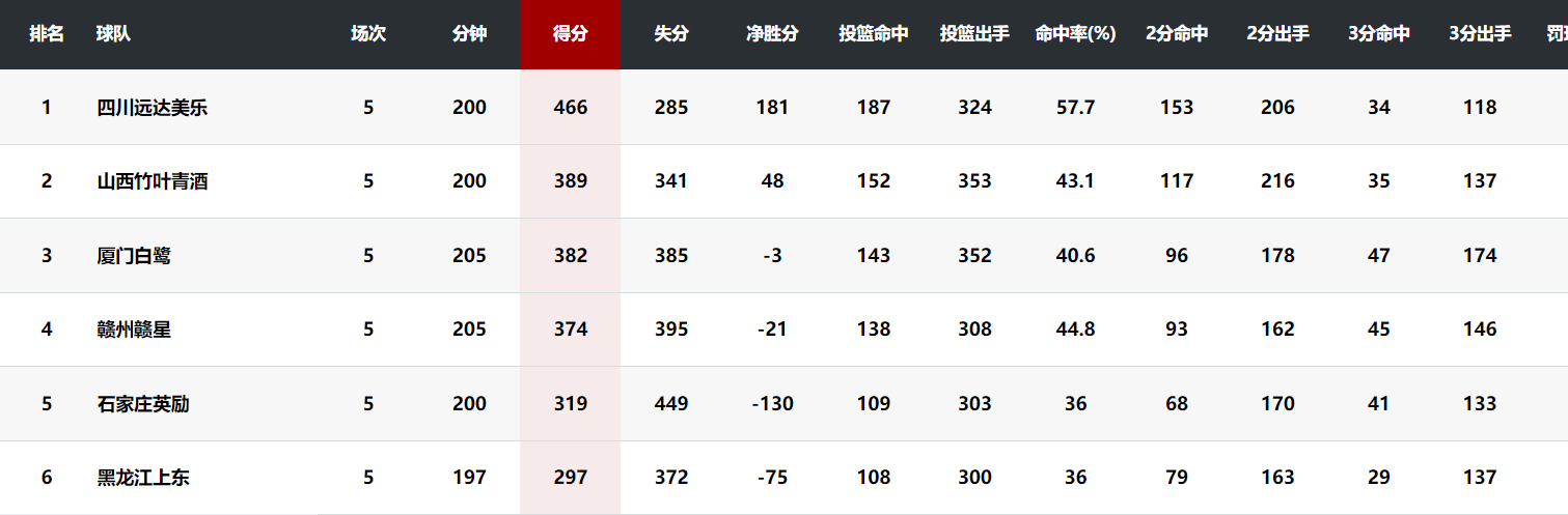 韩旭, ws, 这对于 韩旭, ws, 这对于